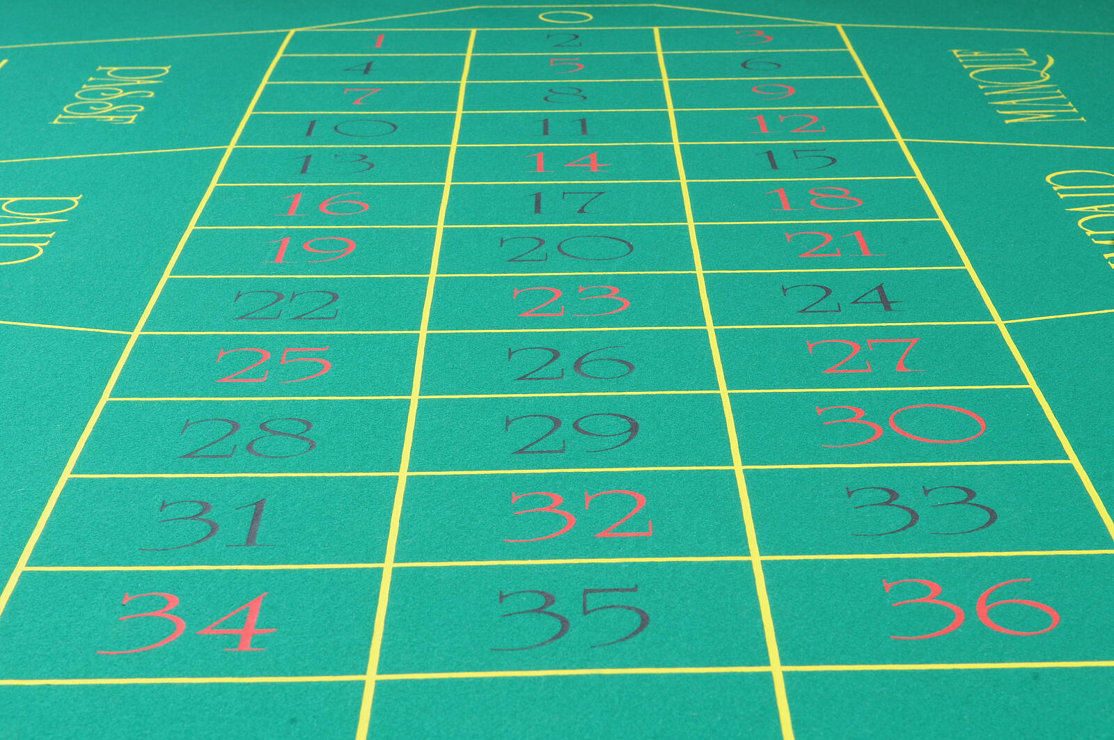 Roulette table rental with croupiers RoyalEvents